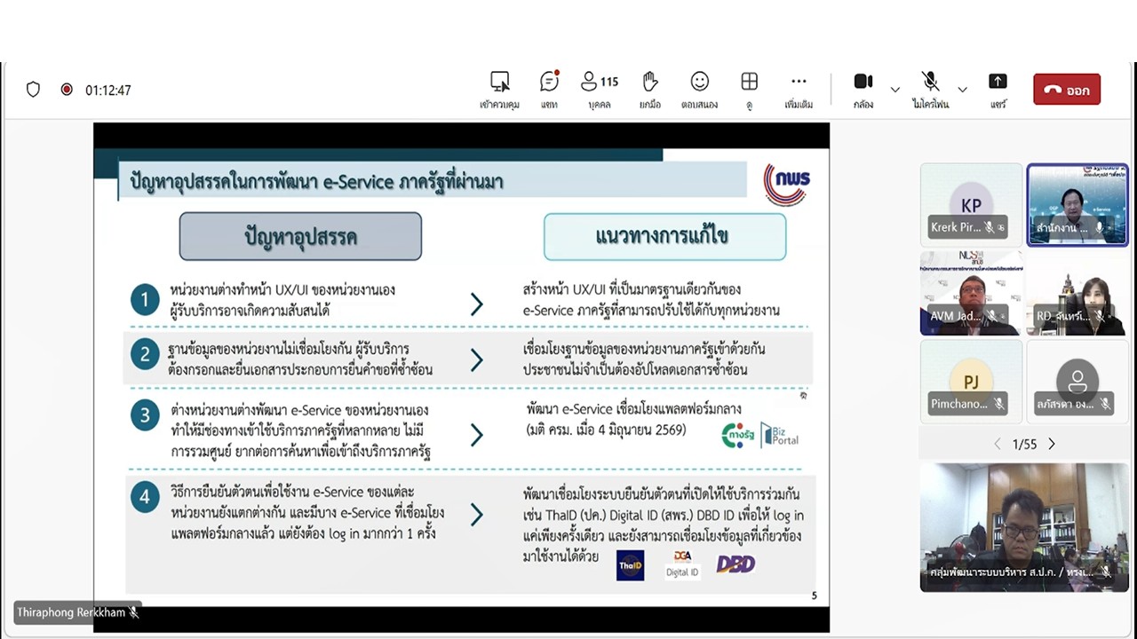 title - เข้าร่วมประชุมแสดงความคิดเห็น และรับฟังความคิดเห็นต่อ (ร่าง) มาตรฐานสำนักงานพัฒนารัฐบาลดิจิทัล (องค์การมหาชน) (มสพร.) ด้านมาตรฐานบริการดิจิทัลภาครัฐ ผ่านสื่ออิเล็กทรอนิกส์ (ประชุมผ่านระบบออนไลน์ Microsoft Teams) สำนักงานพัฒนารัฐบาลดิจิทัล (องค์การมหาชน)&nbsp;DGA